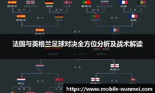 完美电竞平台